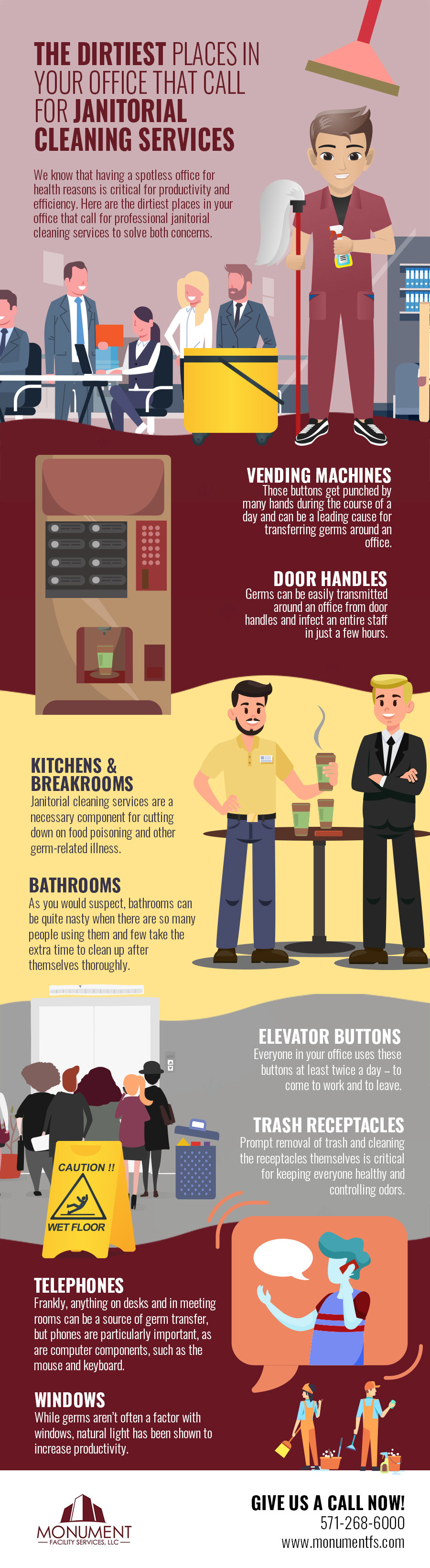 The Dirtiest Places in Your Office That Call for Janitorial Cleaning Services [infographic]