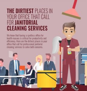 The Dirtiest Places in Your Office That Call for Janitorial Cleaning Services [infographic]